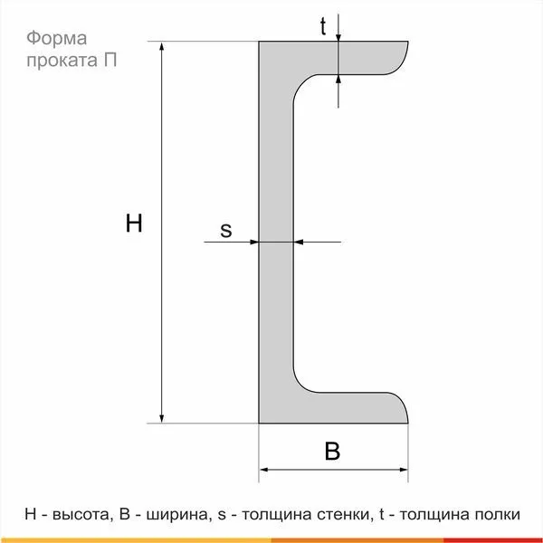 Швеллер 24П С255 ГОСТ 27772-2021 - 4