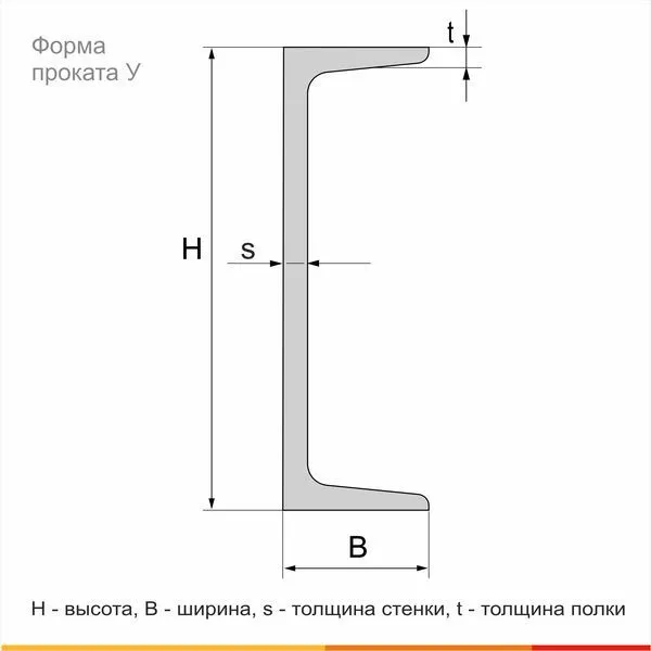 Швеллер 12У Ст3сп ГОСТ 535-2005 - 4